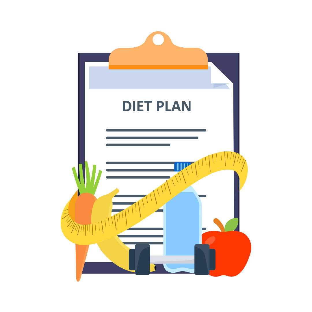 Receive a Diet Plan Receive a Diet Plan